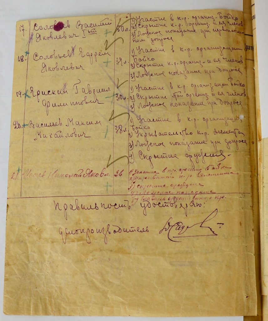 Список расстрелянных казаков и крестьян,1921 г.